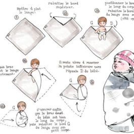 Tissu Lange 100% coton