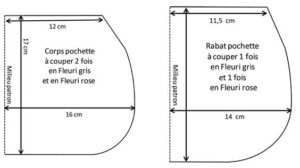 Gabarits pochette fleurie