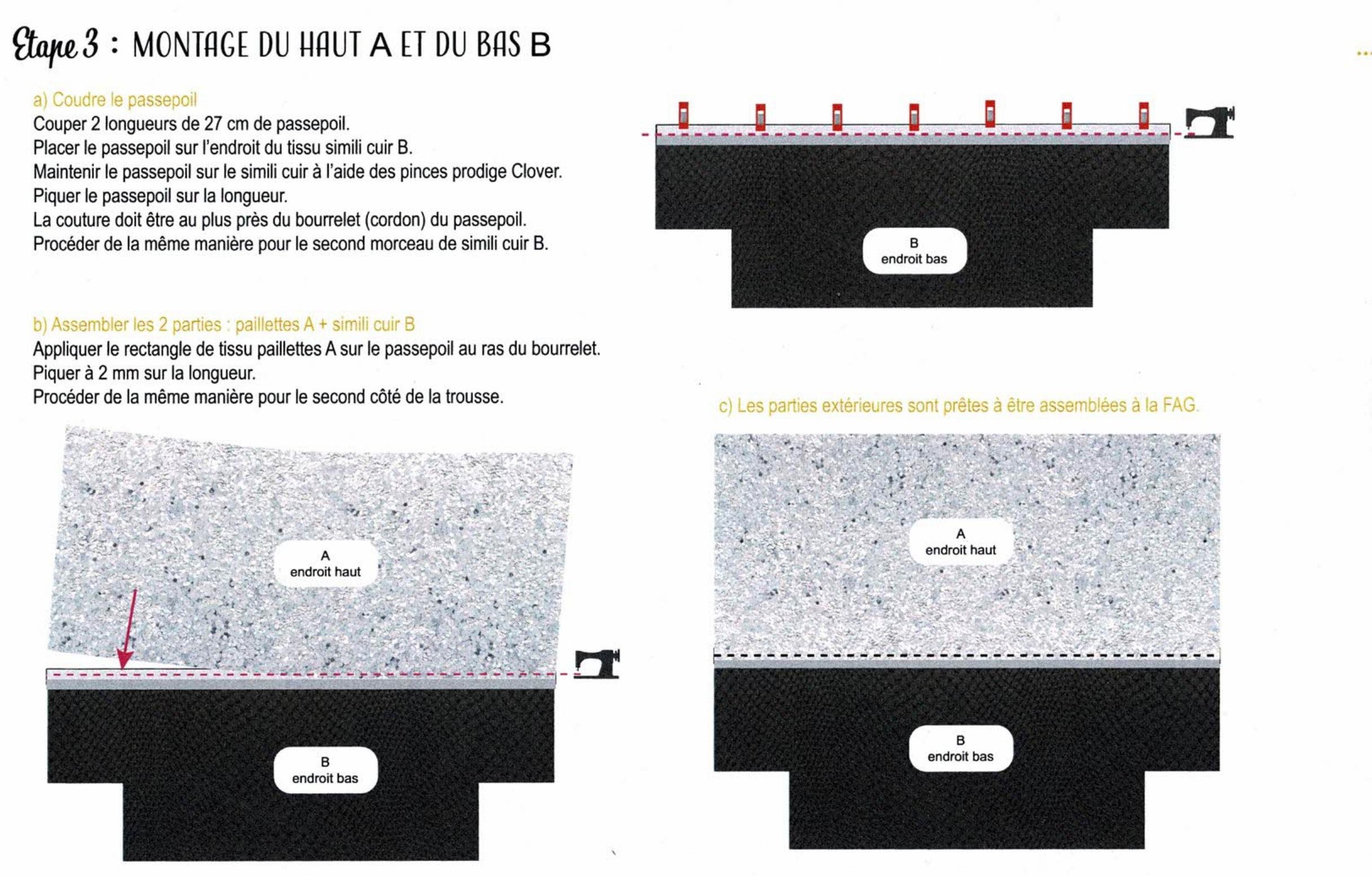 Trousse Alice tuto 1-1
