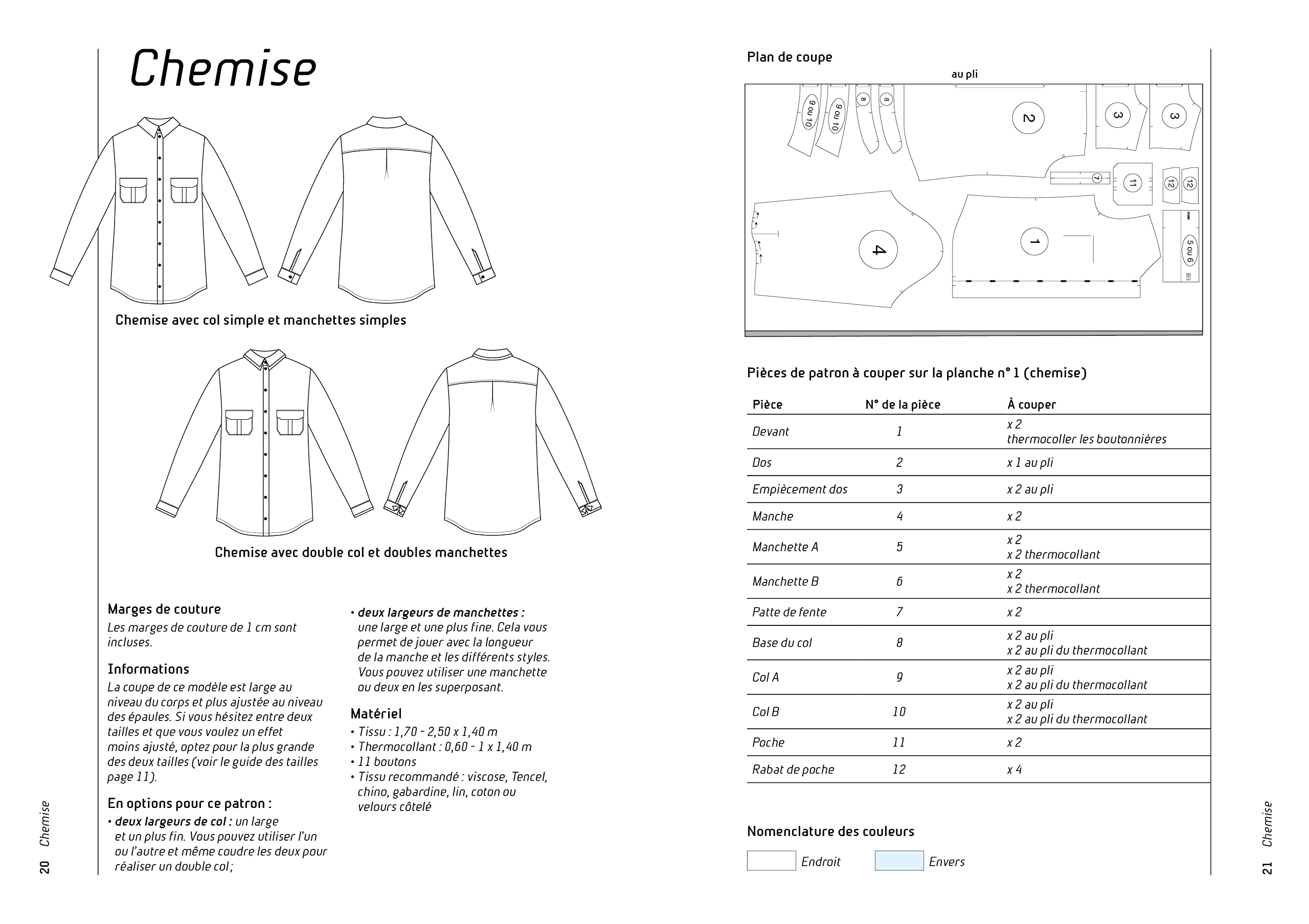 Garde robe unisexe -P20- La Boutik Creative de Rives