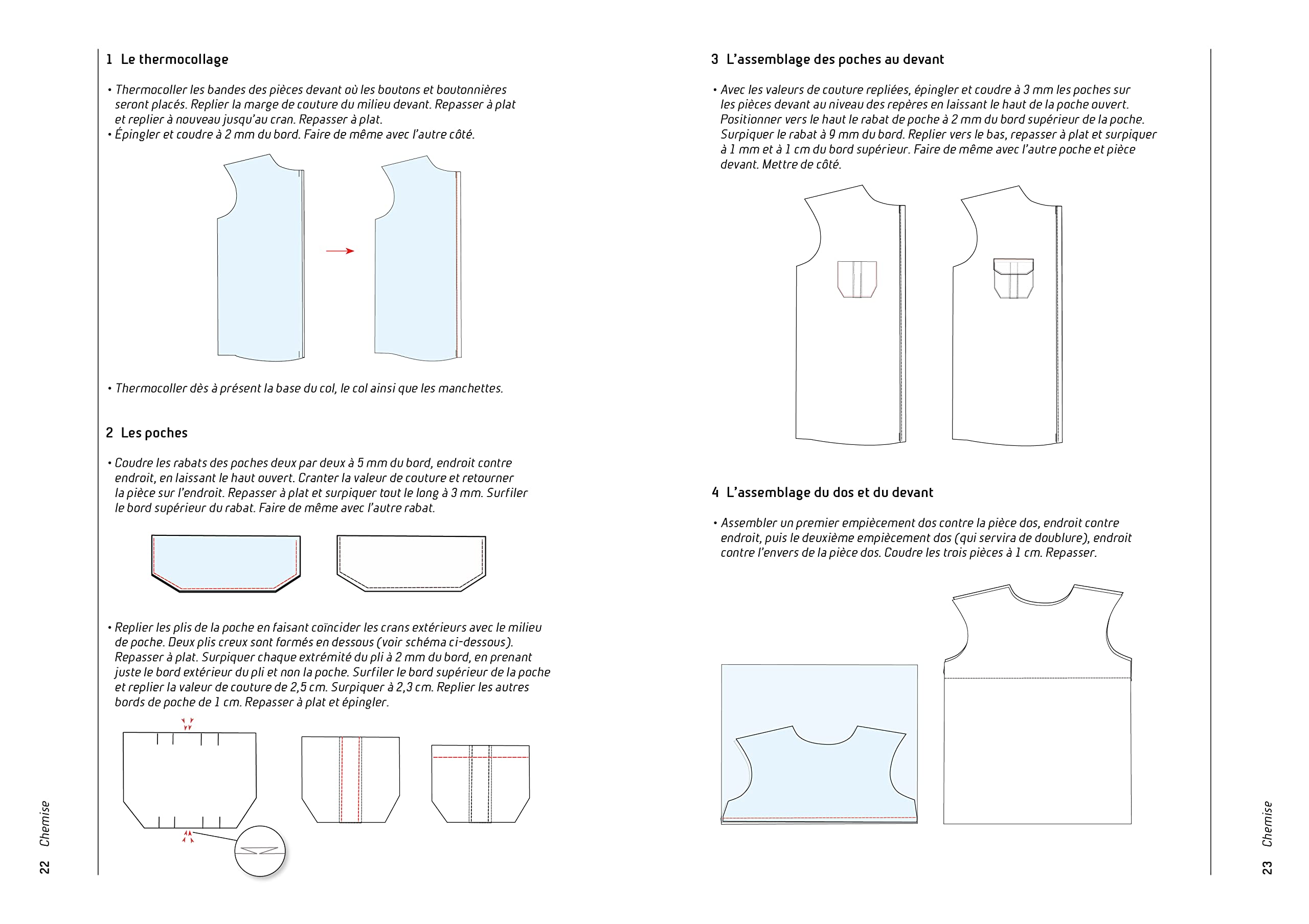 Garde robe unisexe -P22- La Boutik Creative de Rives
