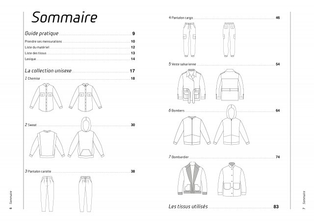 Garde robe unisexe -sommaire- La Boutik Creative de Rives