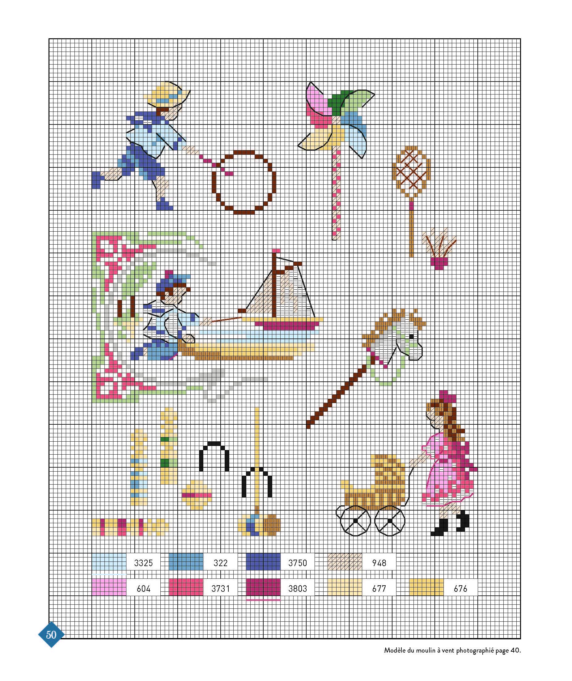Livre Broderie Le Point de Croix Retro - P50-