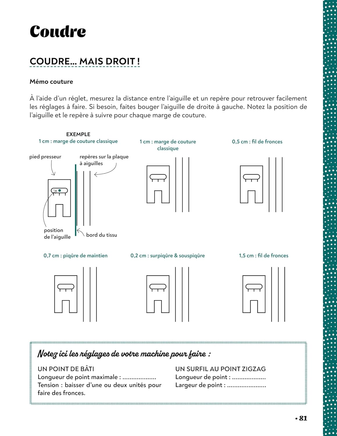 Guide de survie des Gourdes en couture - P81 - La Boutik Creative de Rives